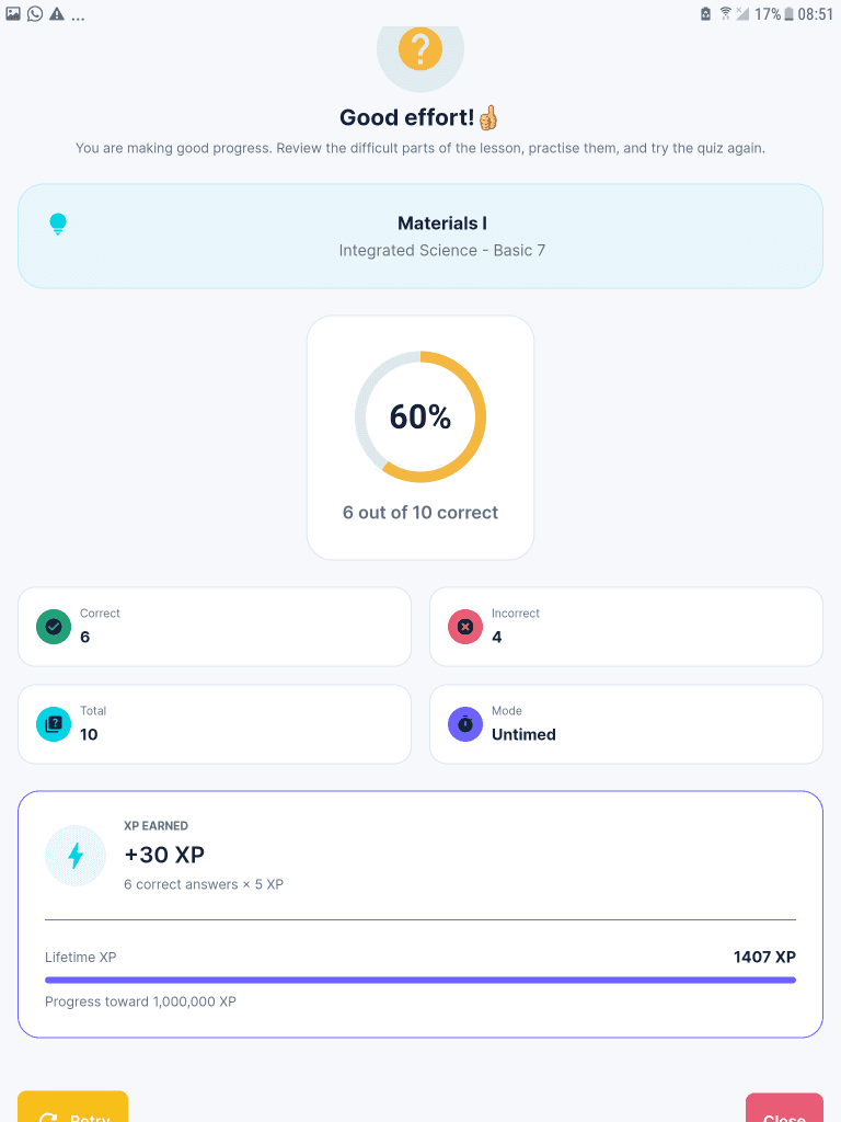 Eduvora quiz result and learning progress